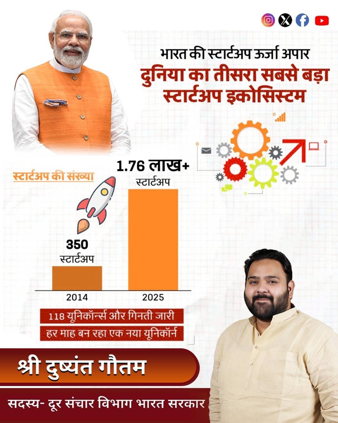 Dushyant Gautam Deshbhakti Posters event photo in Agra